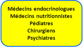 Médecins endocrinologues médecins nutritionnistes pédiatres chirurgiens psychiatres